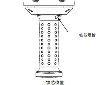 怎么校準智能提升機的手柄握持器