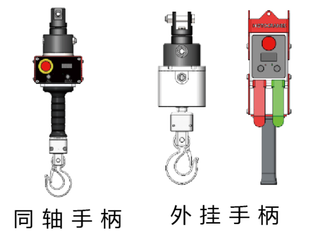 智能電動平衡器進入懸浮模式的兩種方式