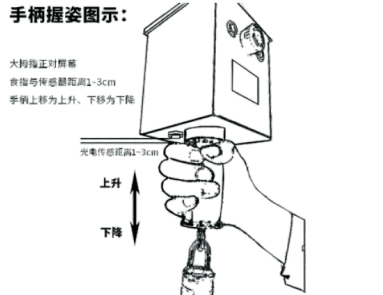 智能提升機(jī)手柄握法（智能提升機(jī)手柄怎么用）